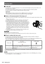 Preview for 64 page of Panasonic PT-CW230U Operating Instructions Manual