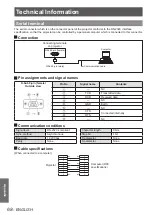 Preview for 68 page of Panasonic PT-CW230U Operating Instructions Manual