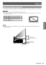 Preview for 23 page of Panasonic PT-CW240 Operating Instructions Manual