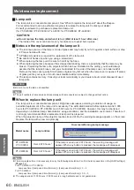 Preview for 60 page of Panasonic PT-CW240 Operating Instructions Manual