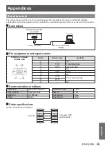 Предварительный просмотр 65 страницы Panasonic PT-CW240 Operating Instructions Manual