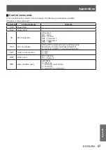 Preview for 67 page of Panasonic PT-CW240 Operating Instructions Manual