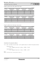 Preview for 6 page of Panasonic PT-CW240 Specifications