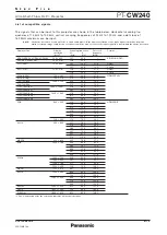 Preview for 8 page of Panasonic PT-CW240 Specifications