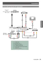 Предварительный просмотр 29 страницы Panasonic PT-CW240U Operating Instructions Manual