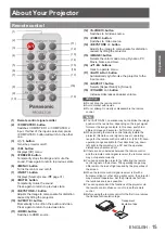 Preview for 15 page of Panasonic PT-CW330E Operating Instructions Manual