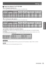 Preview for 23 page of Panasonic PT-CW330E Operating Instructions Manual