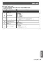 Preview for 65 page of Panasonic PT-CW330E Operating Instructions Manual