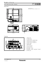 Preview for 4 page of Panasonic PT-CX200 Spec File