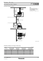 Preview for 5 page of Panasonic PT-CX200 Spec File