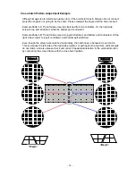 Preview for 14 page of Panasonic PT-D10000 Series Adjustment Manual