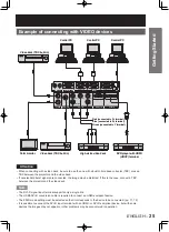 Предварительный просмотр 25 страницы Panasonic PT-D10000 Series Operating Instructions Manual