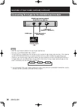 Предварительный просмотр 30 страницы Panasonic PT-D10000 Series Operating Instructions Manual