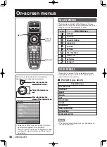 Предварительный просмотр 46 страницы Panasonic PT-D10000 Series Operating Instructions Manual