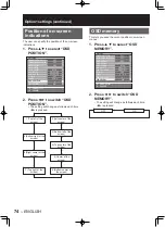 Предварительный просмотр 74 страницы Panasonic PT-D10000 Series Operating Instructions Manual