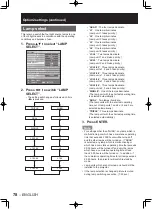 Предварительный просмотр 78 страницы Panasonic PT-D10000 Series Operating Instructions Manual