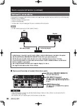 Предварительный просмотр 86 страницы Panasonic PT-D10000 Series Operating Instructions Manual