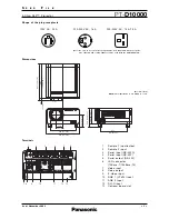 Preview for 5 page of Panasonic PT-D10000 Series Specifications