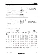 Preview for 6 page of Panasonic PT-D10000 Series Specifications