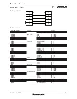 Preview for 10 page of Panasonic PT-D10000 Series Specifications