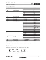 Preview for 11 page of Panasonic PT-D10000 Series Specifications