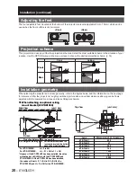 Предварительный просмотр 20 страницы Panasonic PT-D10000E Operating Instructions Manual