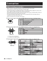 Предварительный просмотр 24 страницы Panasonic PT-D10000E Operating Instructions Manual