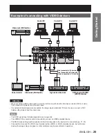 Предварительный просмотр 25 страницы Panasonic PT-D10000E Operating Instructions Manual