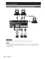 Предварительный просмотр 26 страницы Panasonic PT-D10000E Operating Instructions Manual