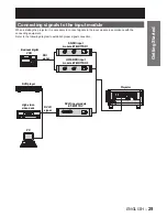 Предварительный просмотр 29 страницы Panasonic PT-D10000E Operating Instructions Manual