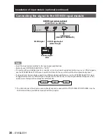 Предварительный просмотр 30 страницы Panasonic PT-D10000E Operating Instructions Manual