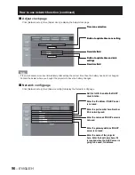 Предварительный просмотр 96 страницы Panasonic PT-D10000E Operating Instructions Manual