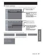 Предварительный просмотр 97 страницы Panasonic PT-D10000E Operating Instructions Manual