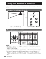 Предварительный просмотр 106 страницы Panasonic PT-D10000E Operating Instructions Manual