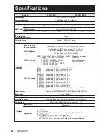 Предварительный просмотр 116 страницы Panasonic PT-D10000E Operating Instructions Manual