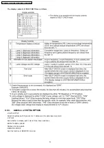 Preview for 12 page of Panasonic PT-D10000E Service Manual