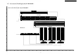 Preview for 73 page of Panasonic PT-D10000E Service Manual