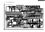 Preview for 81 page of Panasonic PT-D10000E Service Manual