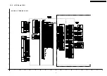 Preview for 91 page of Panasonic PT-D10000E Service Manual