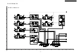 Preview for 95 page of Panasonic PT-D10000E Service Manual