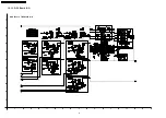 Preview for 96 page of Panasonic PT-D10000E Service Manual