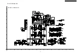 Preview for 99 page of Panasonic PT-D10000E Service Manual