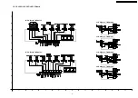 Preview for 101 page of Panasonic PT-D10000E Service Manual