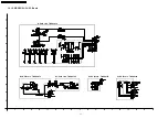 Preview for 102 page of Panasonic PT-D10000E Service Manual