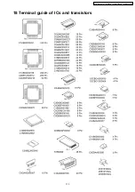 Preview for 113 page of Panasonic PT-D10000E Service Manual