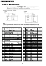 Preview for 120 page of Panasonic PT-D10000E Service Manual