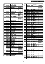 Preview for 121 page of Panasonic PT-D10000E Service Manual