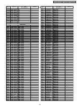 Preview for 123 page of Panasonic PT-D10000E Service Manual