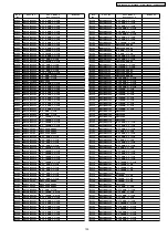 Preview for 133 page of Panasonic PT-D10000E Service Manual