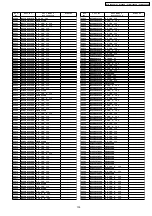 Preview for 135 page of Panasonic PT-D10000E Service Manual